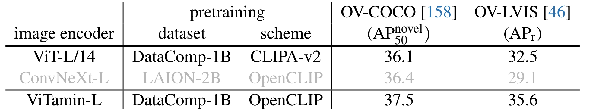 Interpolate start reference image.