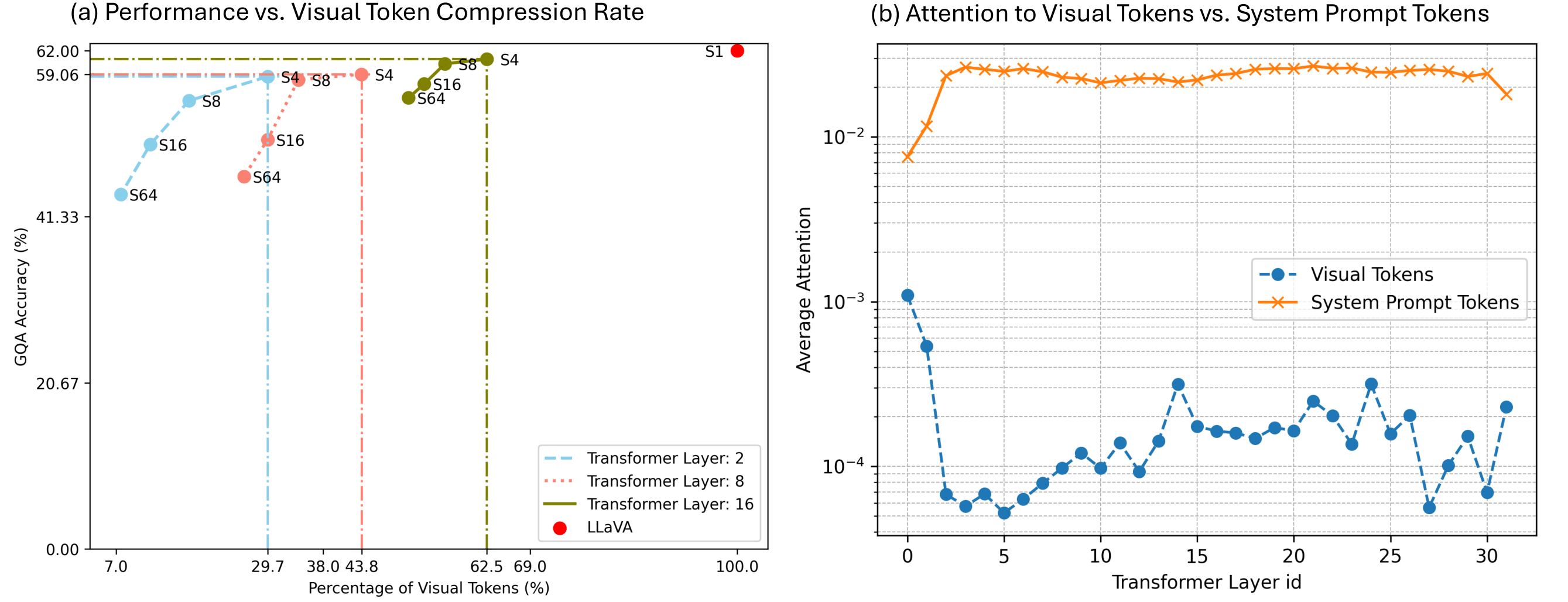Interpolate start reference image.
