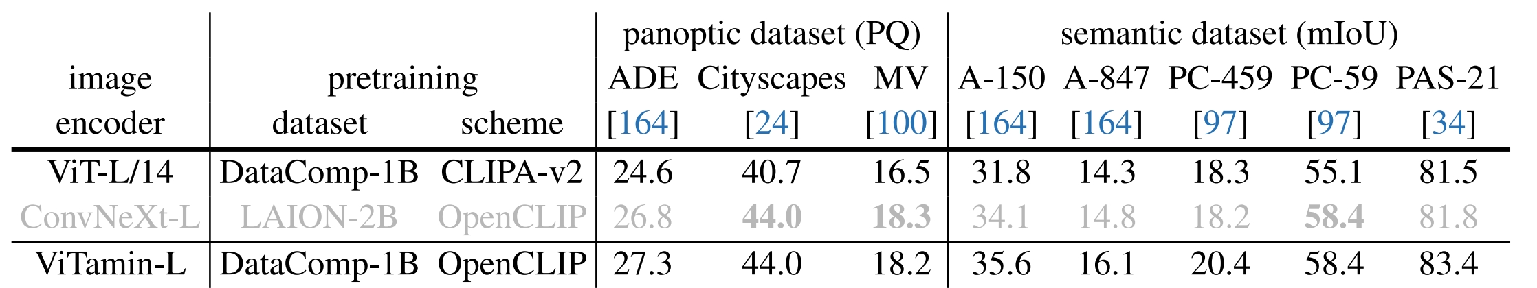 Interpolate start reference image.