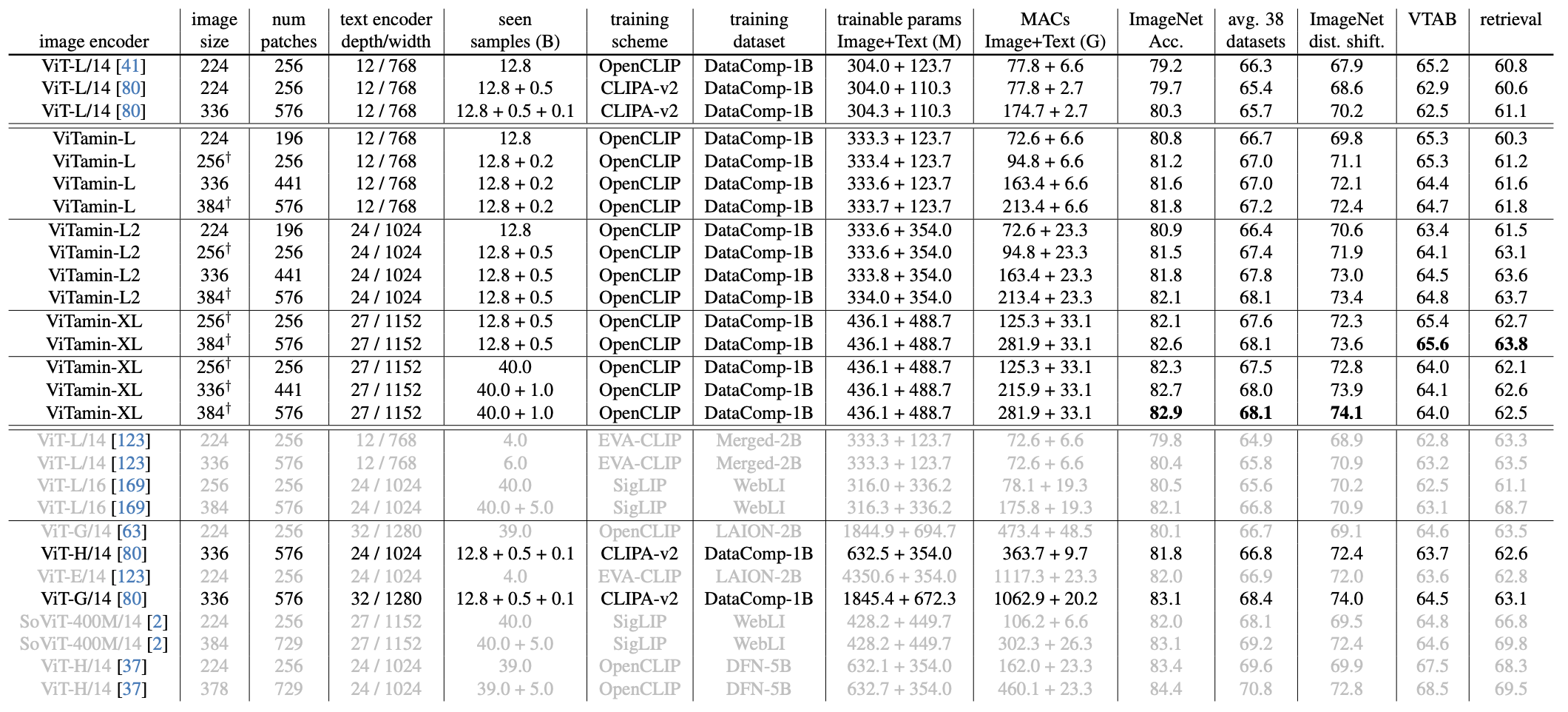 Interpolate start reference image.